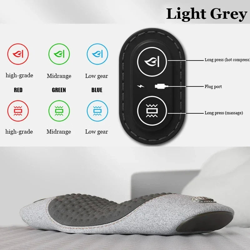 CoreRelif 3 in 1 at Home back therapy